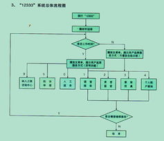 杭州中軟安人網(wǎng)絡(luò)通信 科技賦能，連接未來(lái)